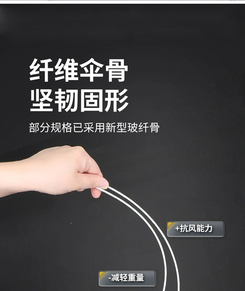 Head-mounted umbrellas for fishing, portable sun umbrellas, large outdoor folding umbrellas, UV and wind protection wholesale pic 23