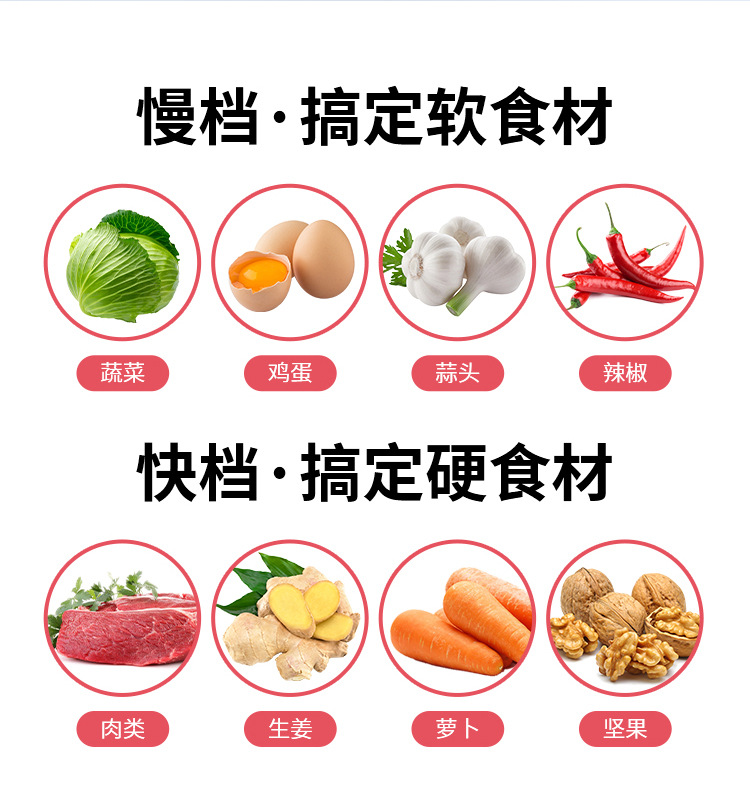 跨境家用电动绞肉机不锈钢多功能搅拌机料理机碎肉辅食小型大容量详情5