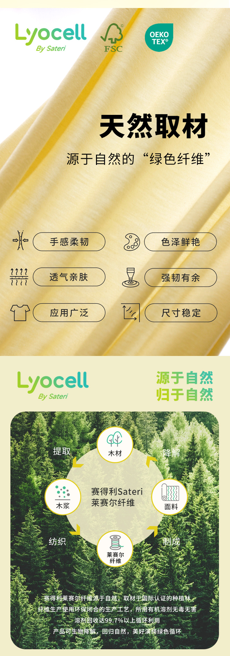 190G天丝莱赛尔纤维面料春夏亲肤打底睡衣童装T恤家居服布料详情2