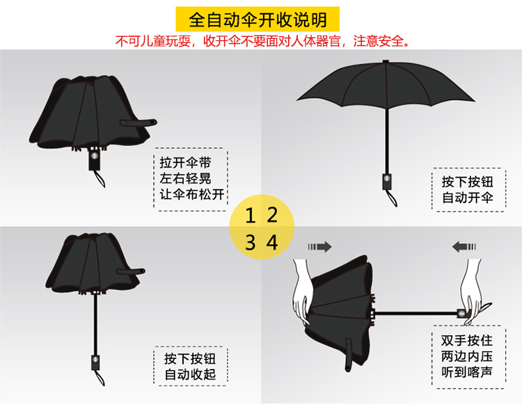 厂家批发全自动三折十骨三纤黑胶灯光防晒伞晴雨两用防紫外线雨伞详情29