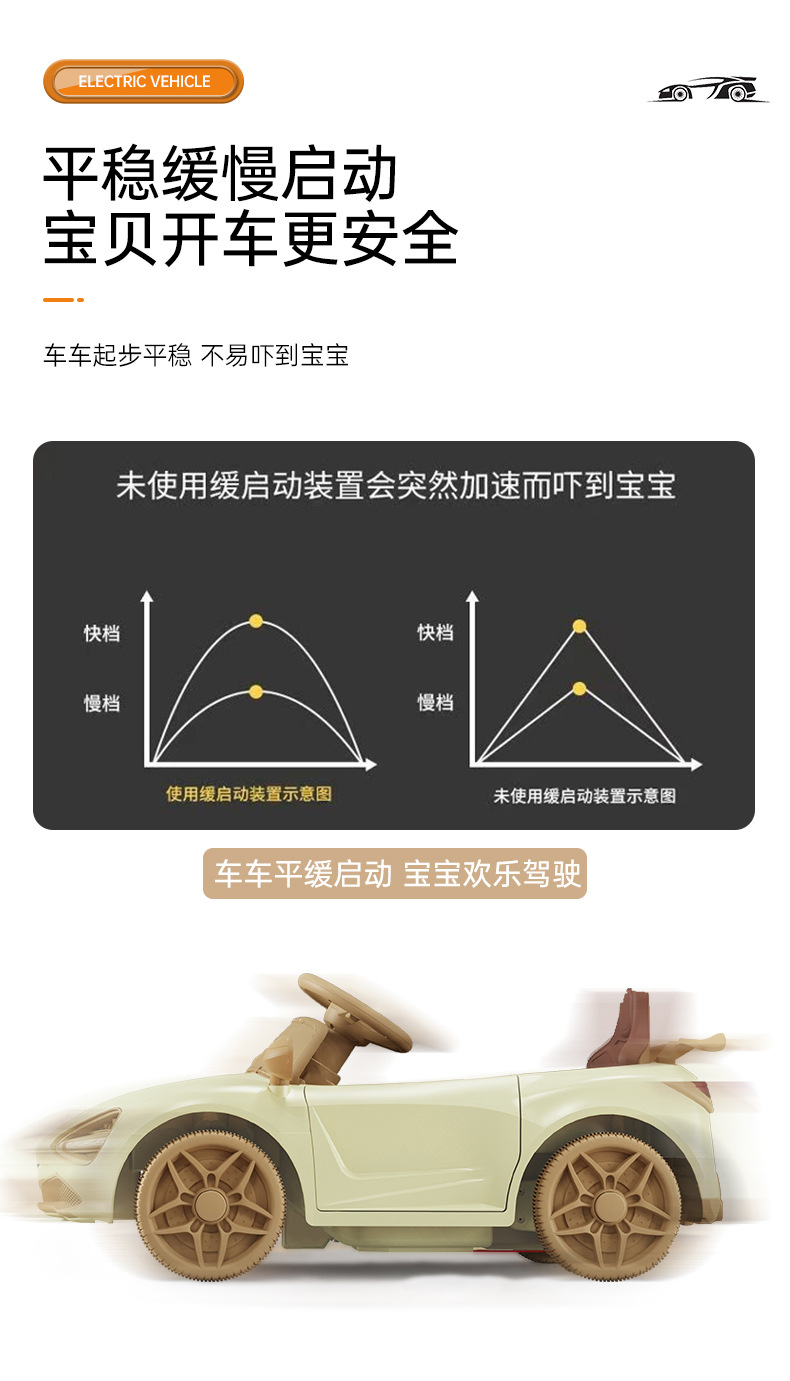 儿童电动车四轮汽车可坐人男女小孩玩具车1-;3岁宝宝遥控高端童车详情16