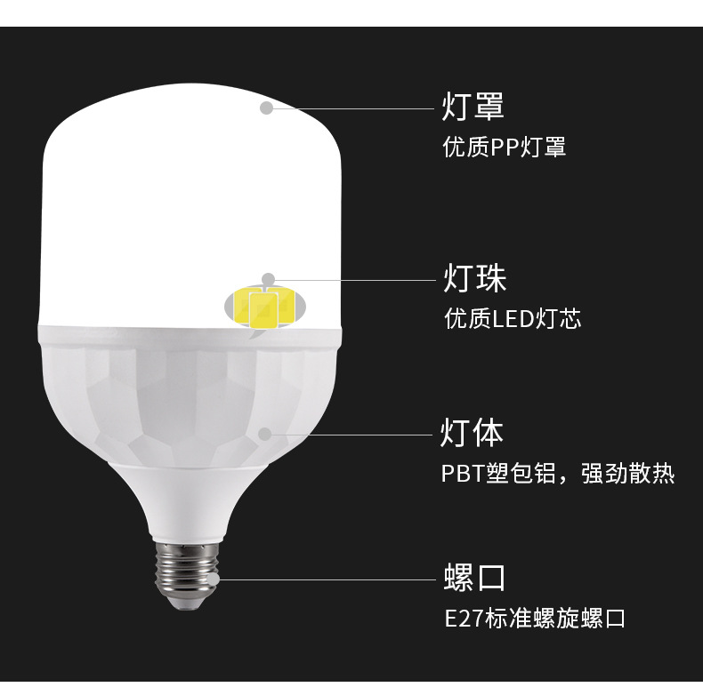 高品质灯泡白光/暖光家用E27螺旋螺口节能超亮广东中山led球泡灯详情13