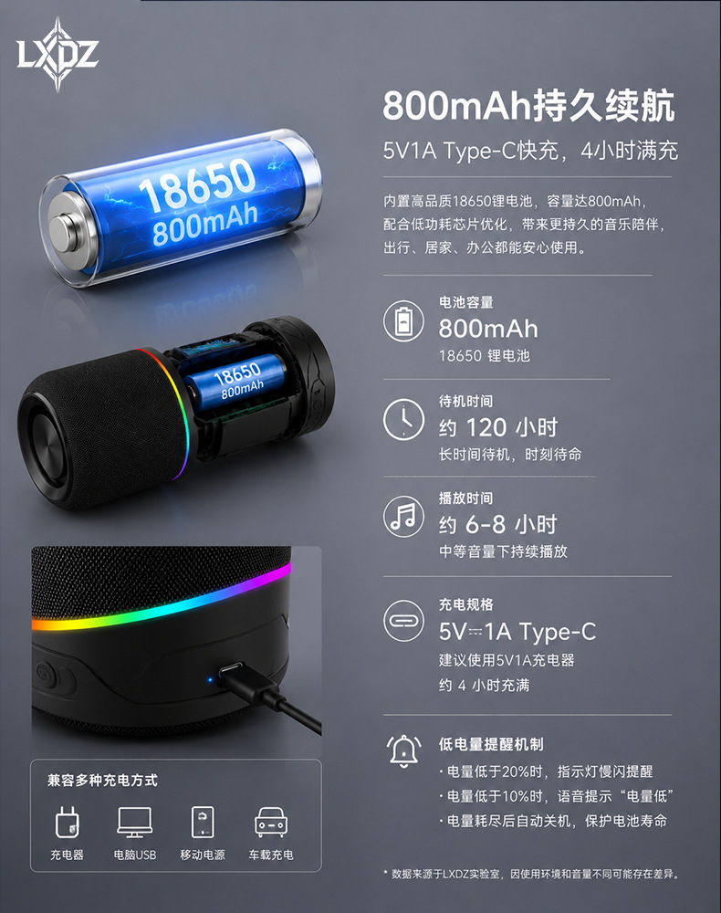 太空舱魔术磁吸分体组合无线蓝牙音箱礼品小音响低音炮枕边音箱详情11