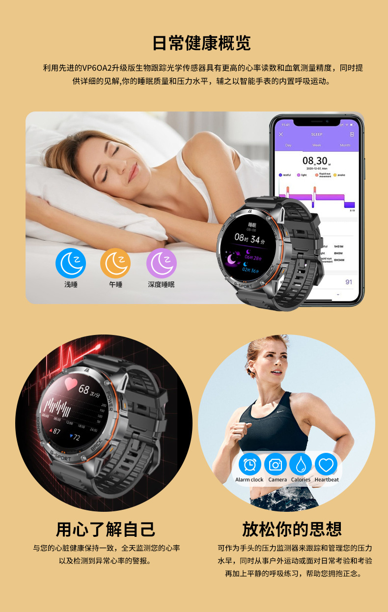 W30亚马逊畅销GPS智能手表健康心率监测防水蓝牙通话手环加工生产详情17