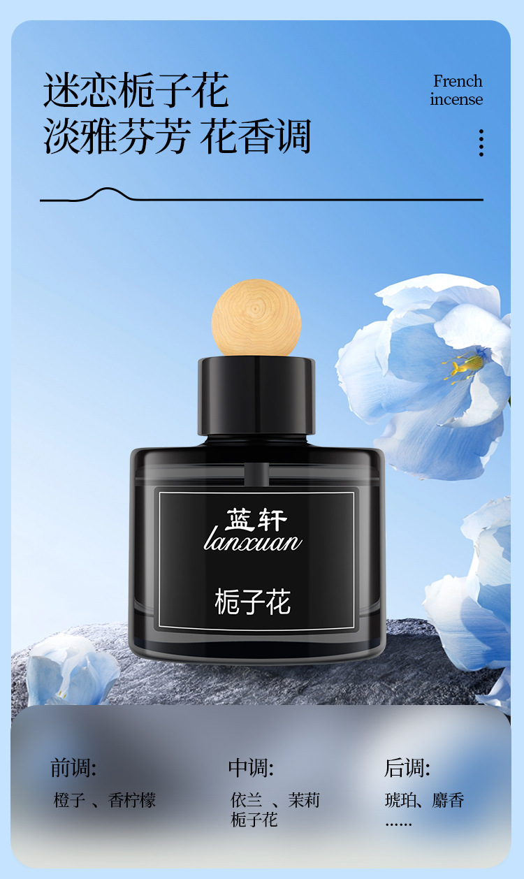 车载香薰车用香水座高级感淡香香氛持久留香除异味车内空气清新剂详情23