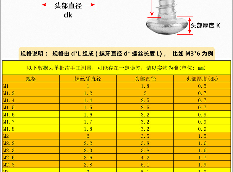 304不锈钢十字圆头自攻螺丝_03_12.jpg