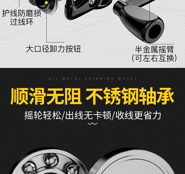 全金属纺车轮远投钓鱼轮正品海竿海杆矶钓线轮批发垂钓用品渔轮详情6