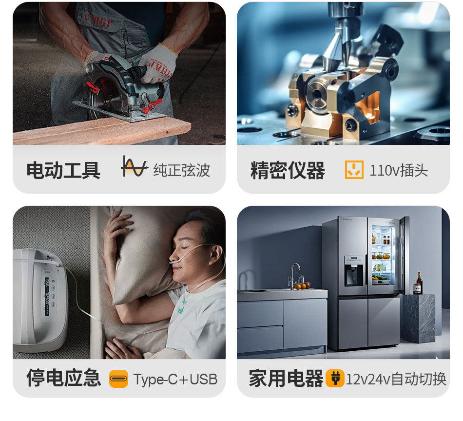 旭缘xuyuan纯正弦波逆变器12v/24v转110v太阳能美规转换器3600W详情9