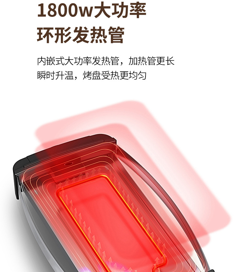 Waffle machine, fully automatic heat transfer machine, semi-automatic pancake machine, clothes hot stamping machine pic 5
