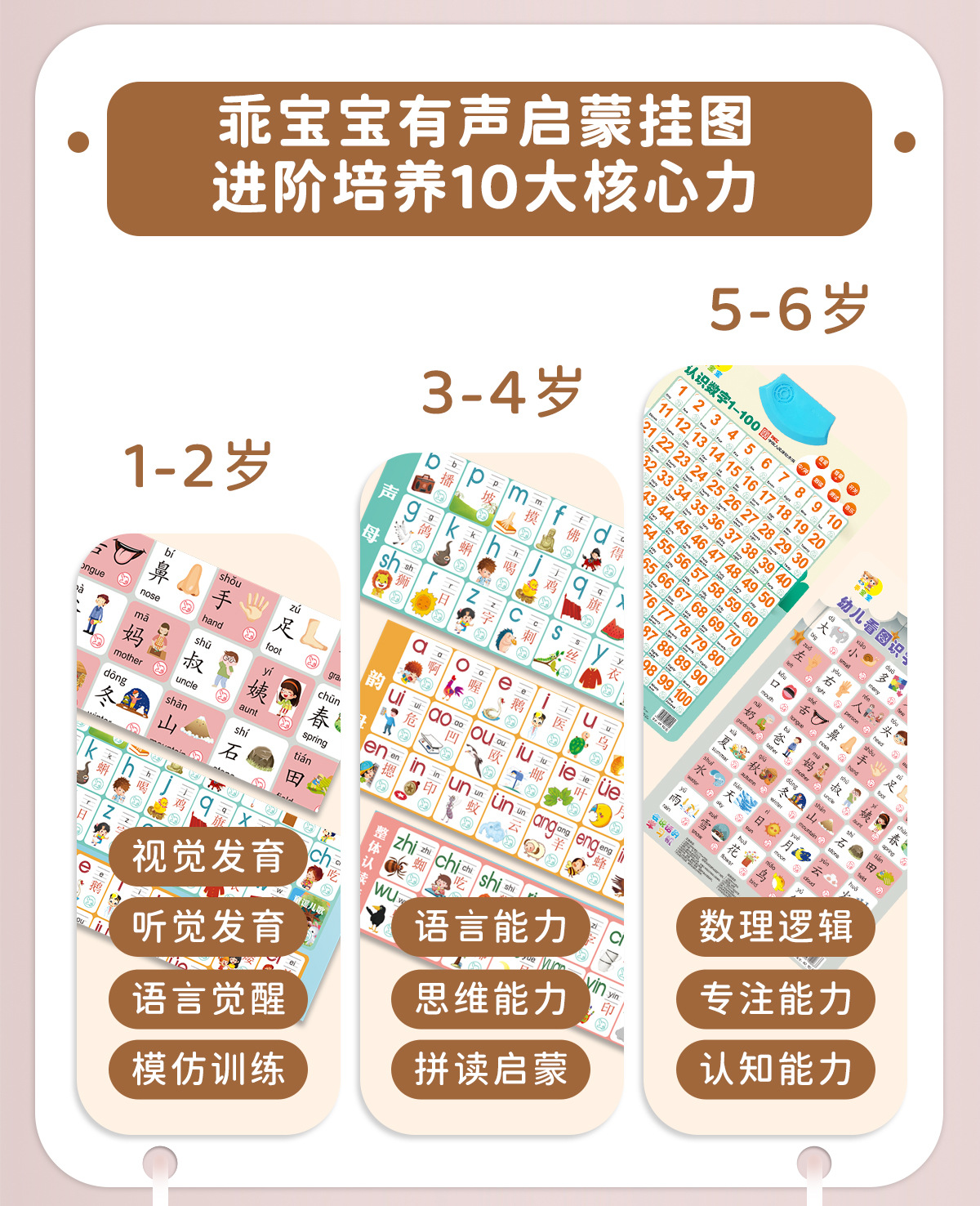拼音有声挂图儿童早教识字卡婴儿启蒙看图识物墙贴3-6岁发声玩具详情3