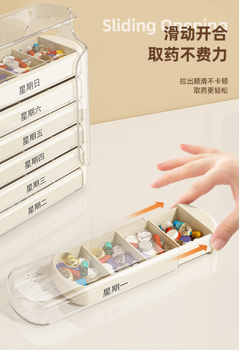 一周七天便捷式药盒28格分类药盒老人随身带药盒抽拉式药品分装盒详情4