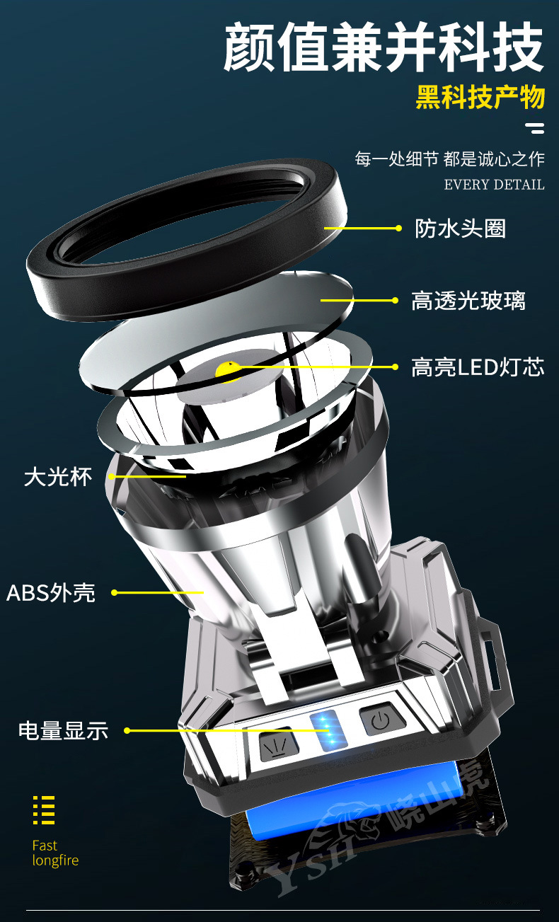 LED头灯强光远射可充电防水超亮头戴式夜钓灯矿灯超长续航手电筒详情10