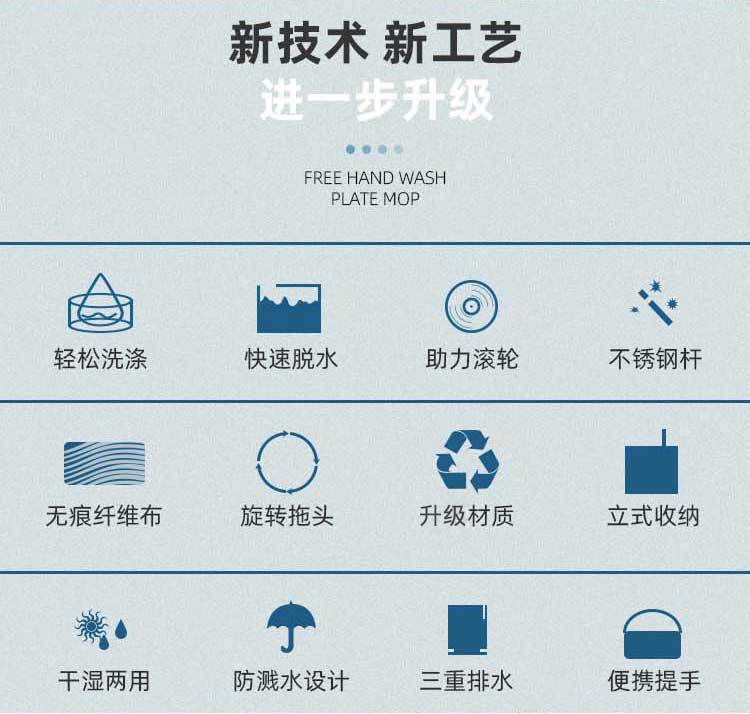 The new household mop set is an upgraded dust-free mop and a dry and wet dual-purpose flat mop set that requires no hand washing pic 2