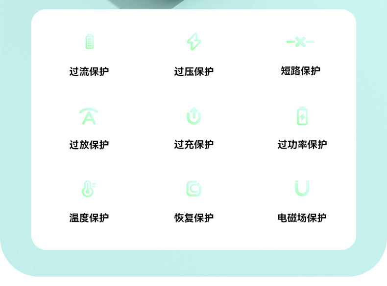 120W超级快充自带线迷你充电宝3C认证20000毫安移动电源定制logo详情18