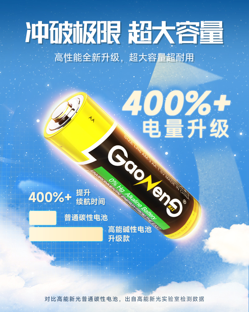 工厂批发电池五号LR6碱性电池1.5V干电池玩具遥控器5号电池详情6