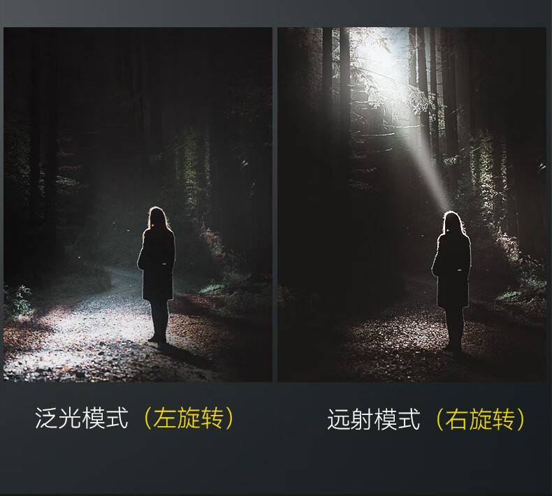 沃尔森厂家WD09感应头灯强光头戴式led长续航夜钓鱼户外超亮矿灯详情9