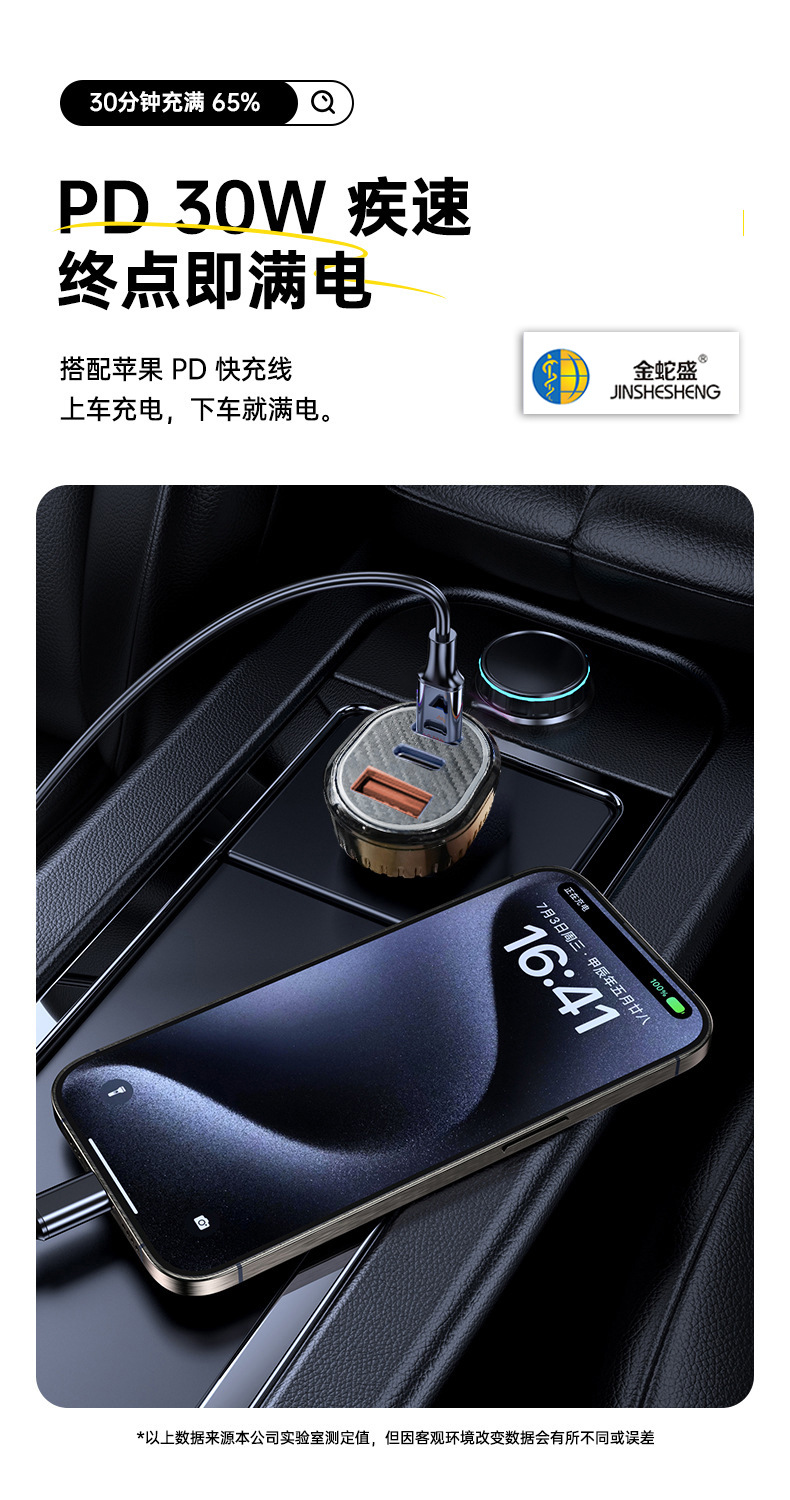 跨境USB+双PD接口大功率快充带灯点烟车充头全协议闪充车载充电器详情7