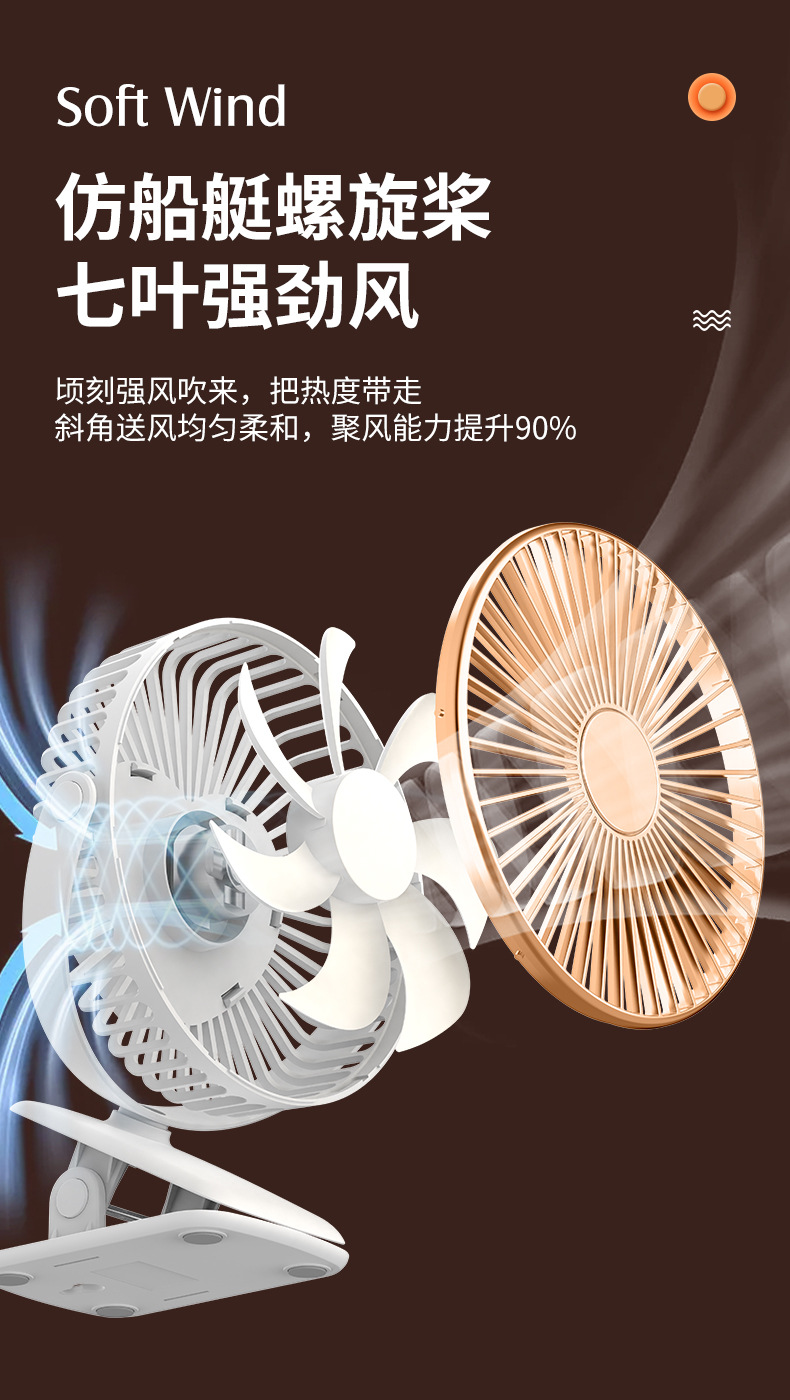 2023 New USB Aroma diffuser with Timed clip fan for student dormitories, portable office fan for student dormitories pic 7