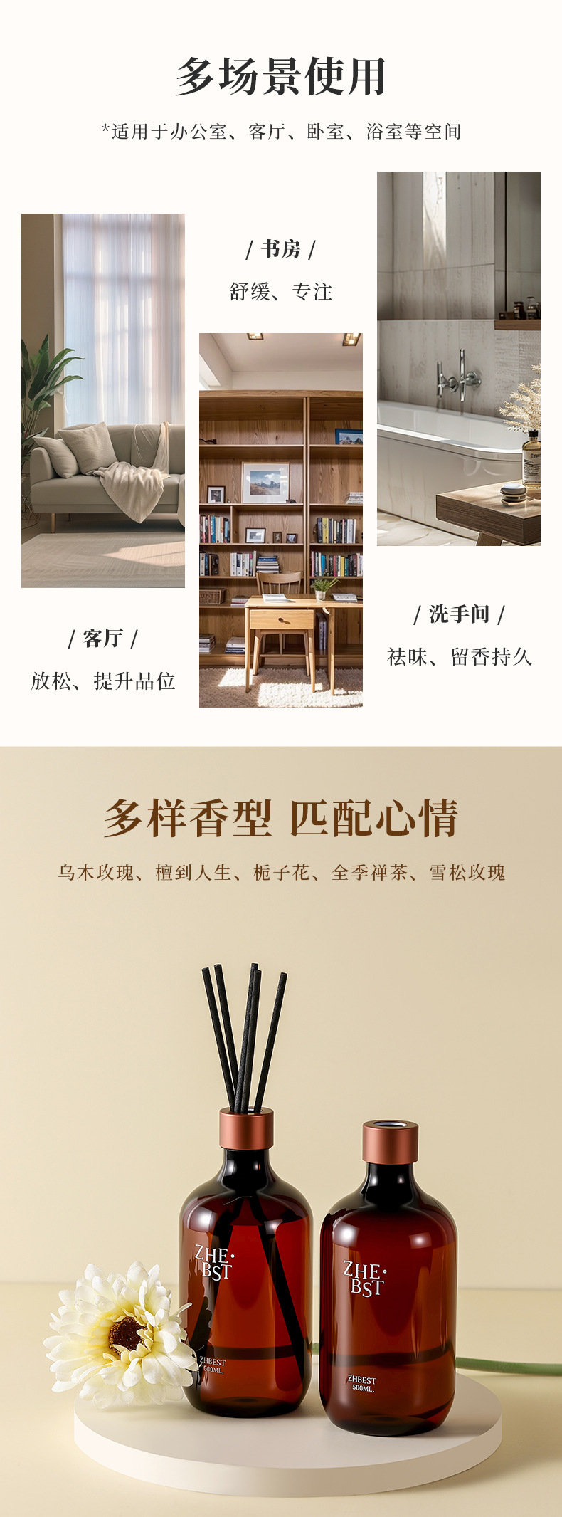 ZHE.BST Flameless aromatherapy essential oil long-lasting deodorizing Toilet, home hotel fragrance display, Bedroom air Fragrance aroma bottle pic 7