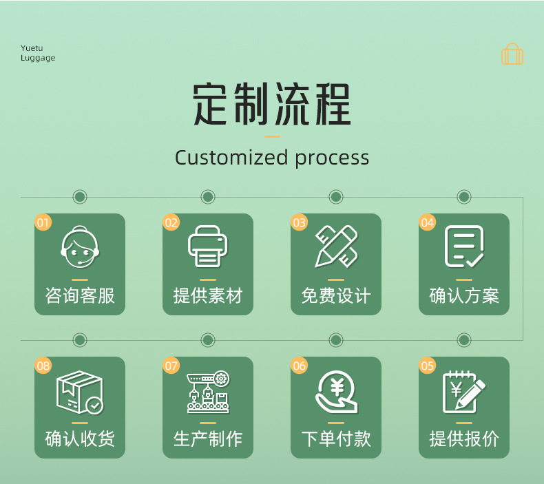新款跨境可折叠拉杆箱静音万向轮旅行箱包海关锁多功能折叠行李箱详情18