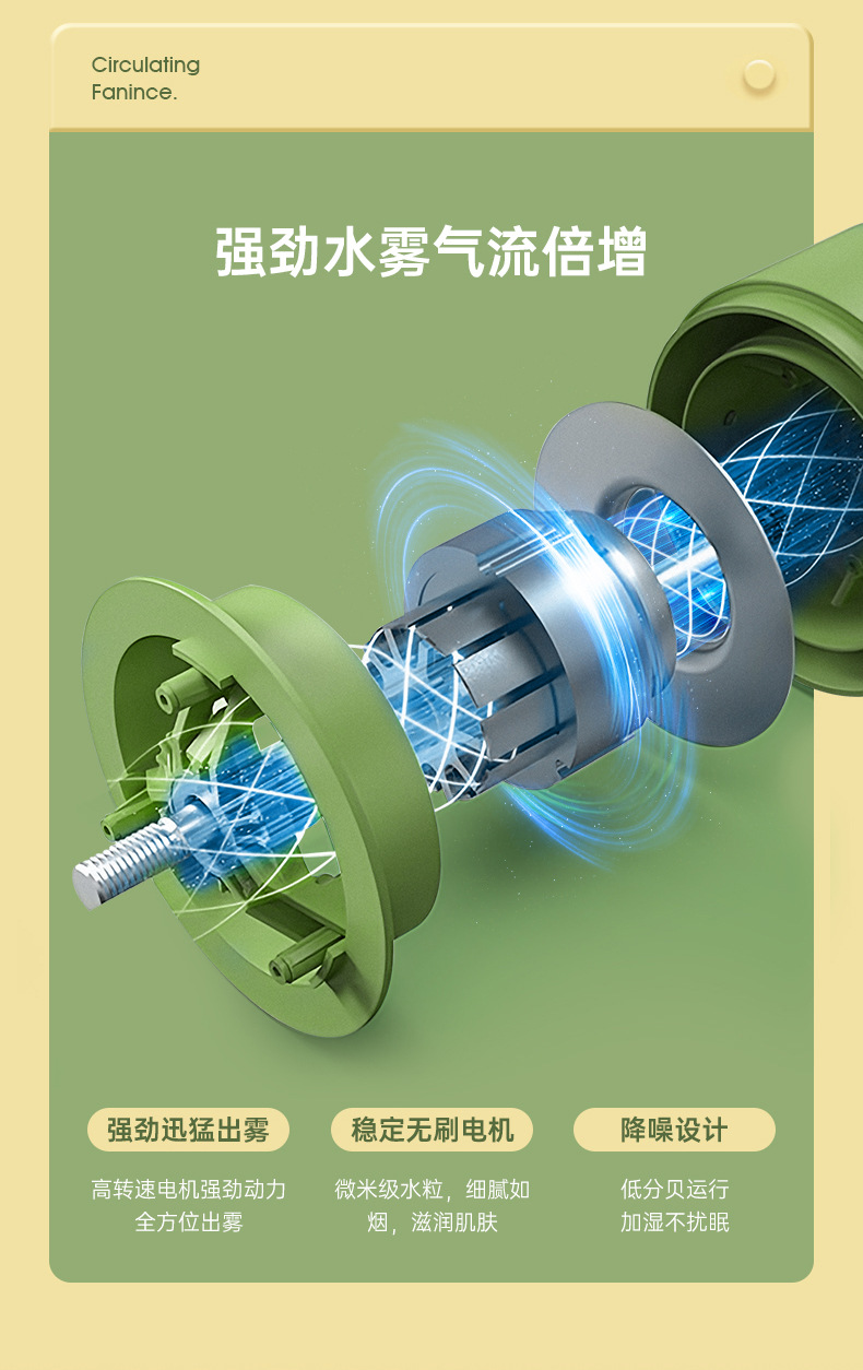 2023新款桌面加湿器便携家用小型大容量大雾量卧室静音空气增湿器详情10