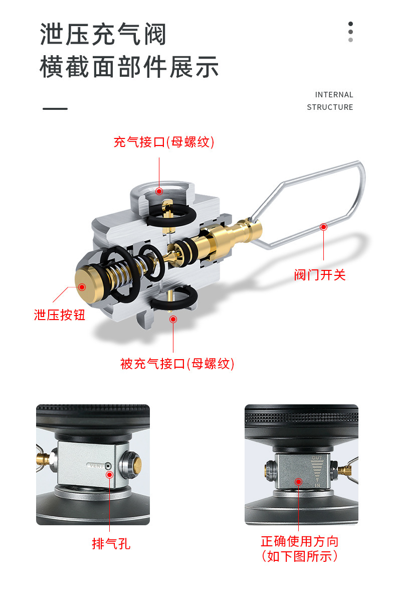 Customized LOGO gas cylinder pressure relief valve, gas cylinder pressure relief valve, outdoor tools, gas cylinder pressure relief camping accessories pic 8