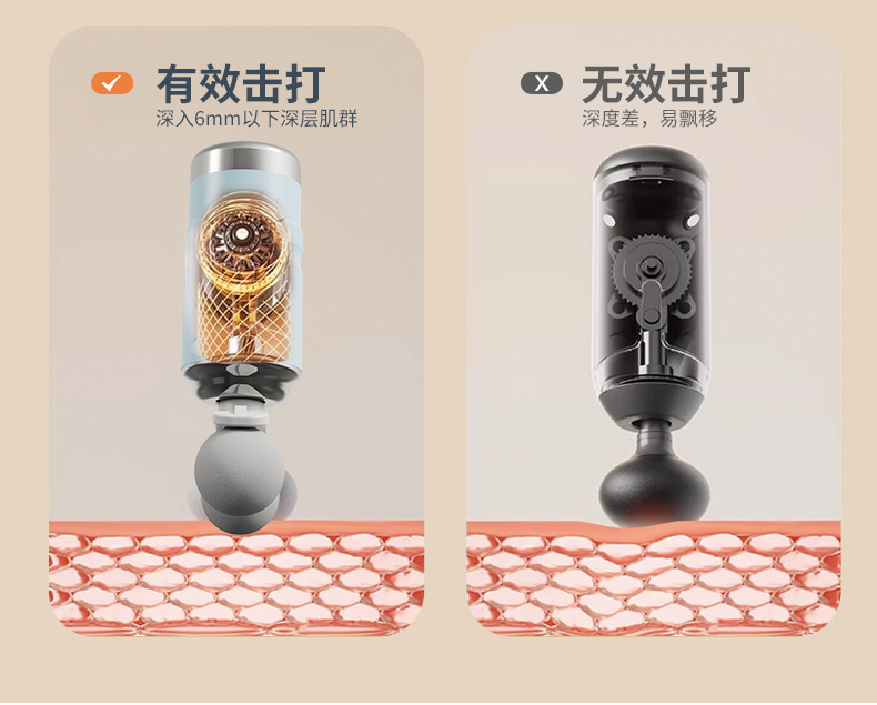 跨境多头筋膜枪放松肌肉电动按摩器运动颈膜枪家用健身迷你筋膜枪详情6