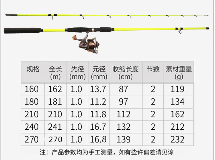 Wholesale of solid soft-tailed small raft rods, all-purpose lull rods and boat fishing rods from the manufacturer pic 12
