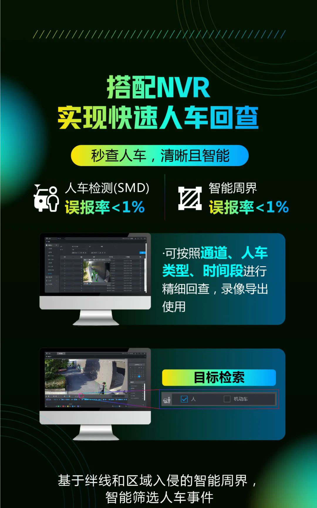 Dahua surveillance camera HD poe True full-color 4 million license plate waterproof night Vision King Ai in stock HFW2449M pic 9