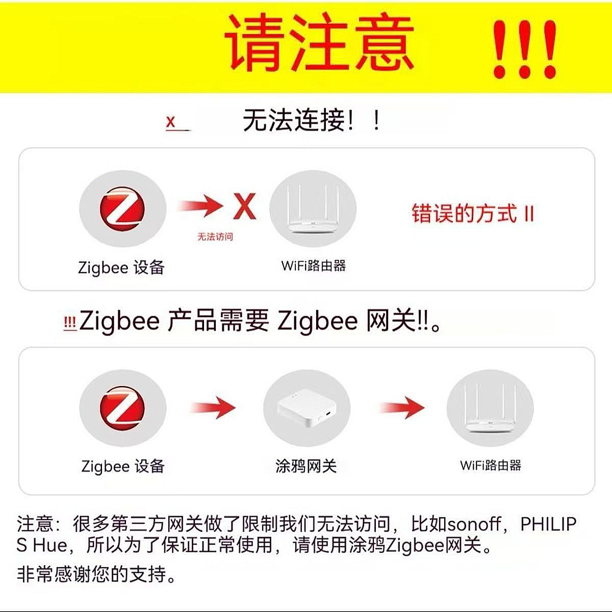 Intelligent anti-theft door and window magnetic alarm Intelligent anti-theft door and window magnetic alarm pic 10