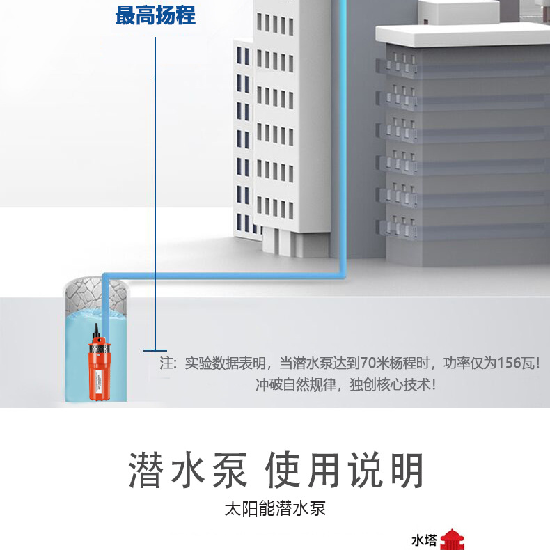 厂家直销SP-12太阳能深井潜水泵24v小型直流电动70米高扬程抽水泵详情22