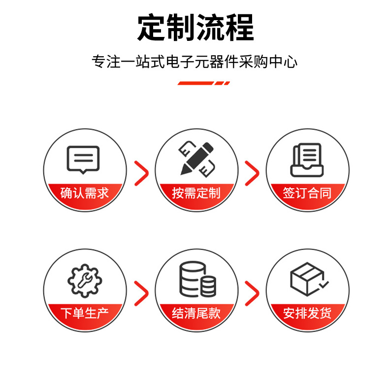LT1124CN8#PBF 封装DFN-8 LINEAR/凌特 提供一站式配单电子元器详情9