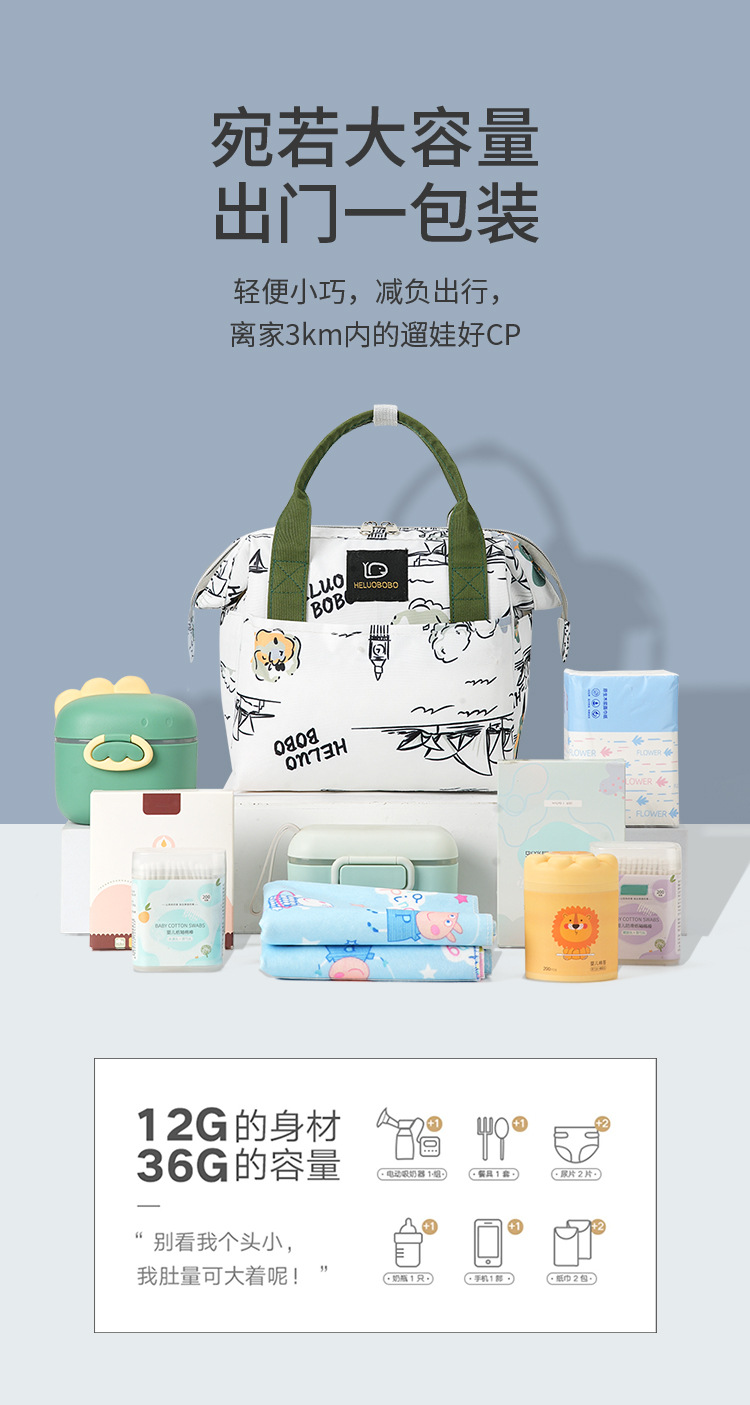 2024 New casual portable Mom bag, multi-functional lightweight storage bag, waterproof and heat-insulating multi-compartment outdoor backpack pic 2