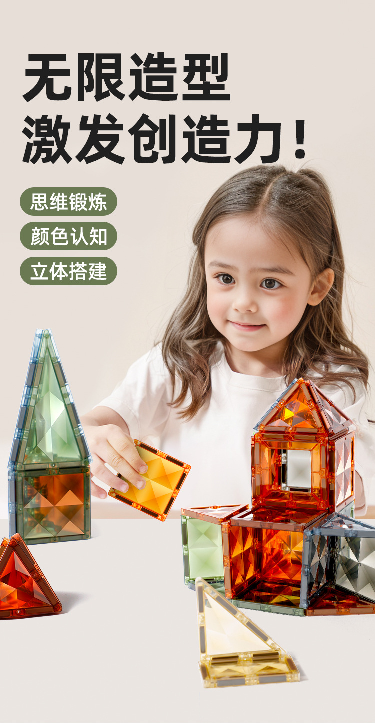 ONSHINE/ Childhood Infinite Nature Color Magnetic Sheet Educational Toy 3D Color Window Magnetic Sheet Birthday Gift pic 7