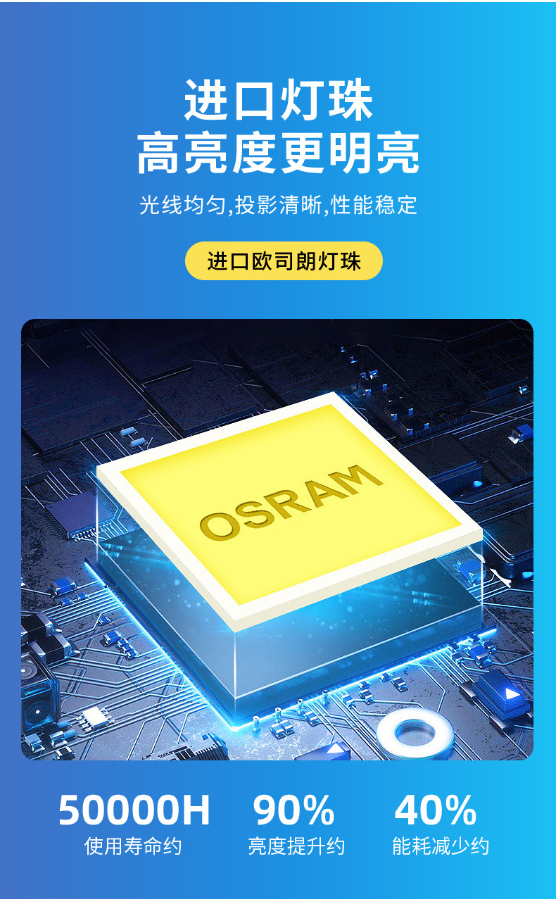 批发动态蓝天白云图案投影灯店铺门头装饰广告灯文字logo投影灯防水详情4