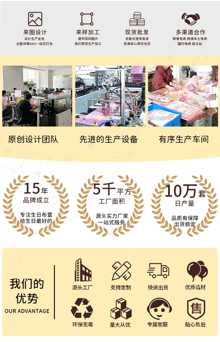 生日快乐气球装饰品套装氛围感道具背景墙布置场景男朋友派对套餐详情4