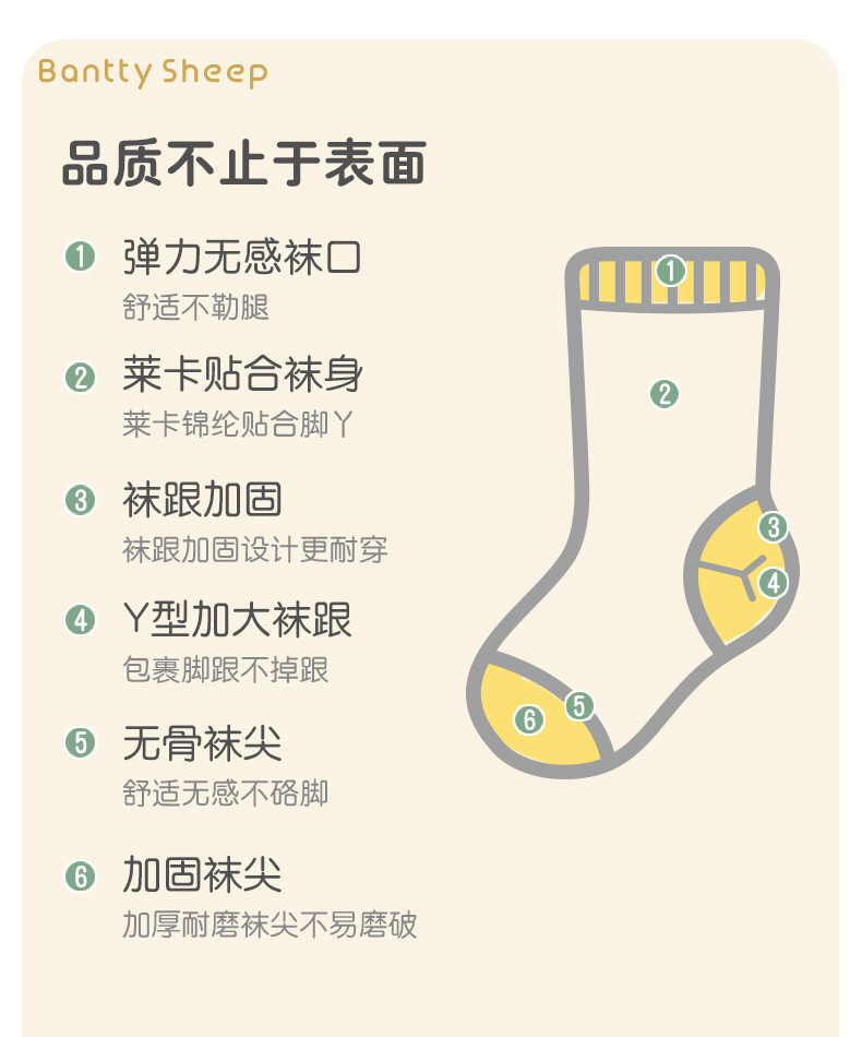 巴蒂小羊儿童袜春季新款精梳棉无骨透气宝宝袜A类婴儿袜品牌直营详情2