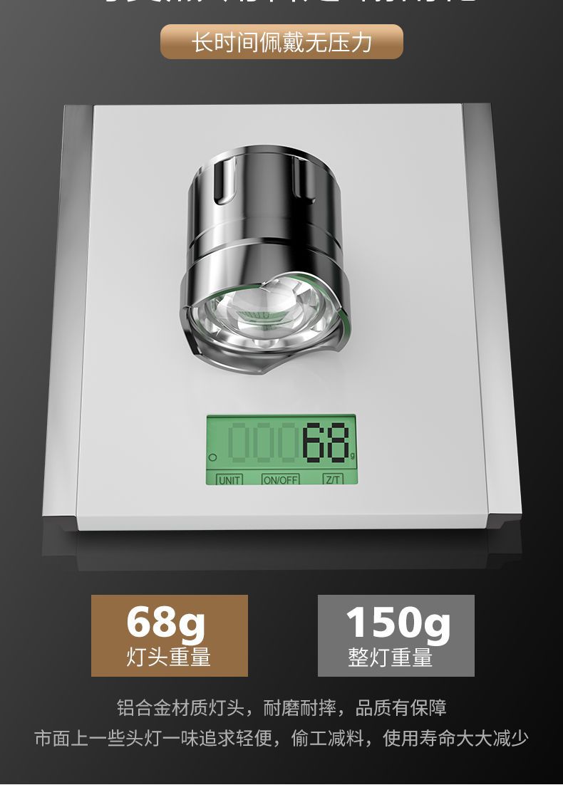 Wholesale outdoor LED sensor headlights, telescopic zoom, USB charging, strong light, waterproof searchlights, lighting accessories, heat sinks pic 7