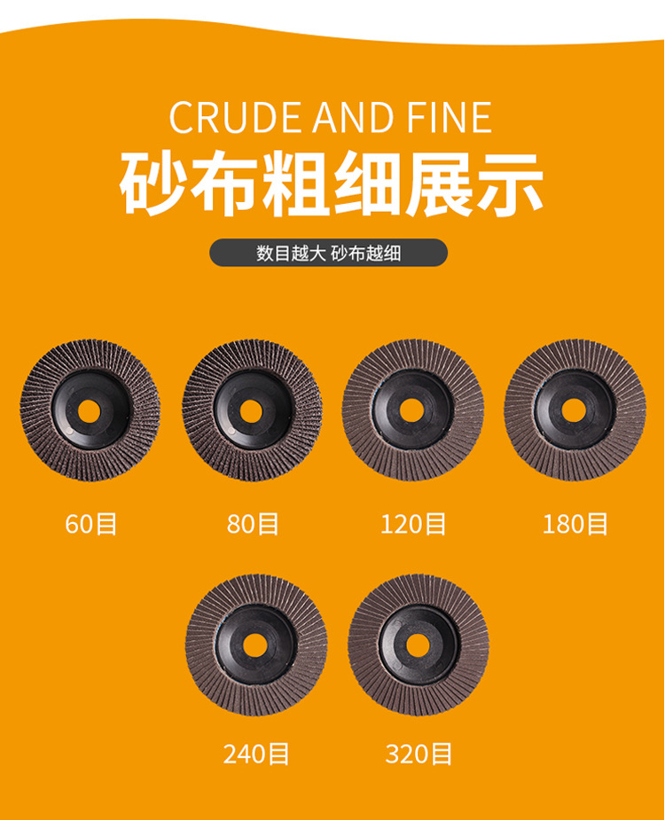 大白鲨百叶片平面砂布轮百页轮金属不锈钢打磨片弹性磨盘千叶砂布详情7