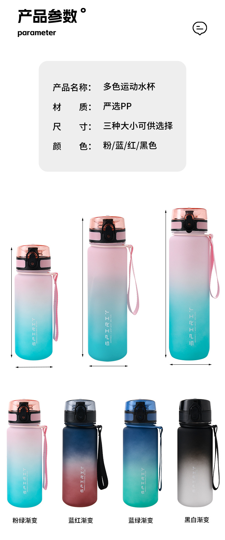 批发磨砂渐变运动水杯男大容量防摔耐高温水壶便携2025新款塑料杯详情3