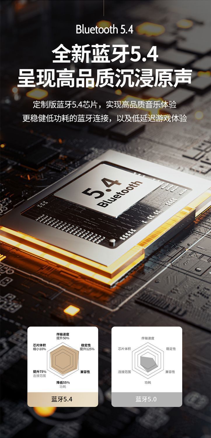 Q86 Bluetooth Headphones 2024 New Model Wireless noise-cancelling high-end semi-in-ear design for sports and running with ultra-long battery life pic 10