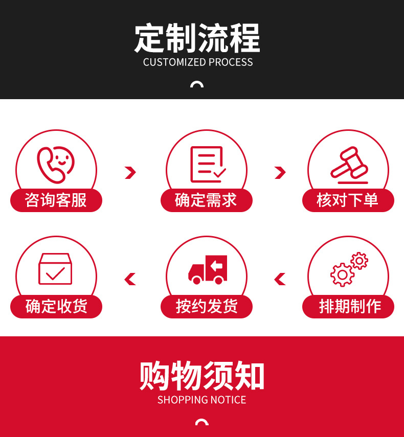 跨境欧式钳尖嘴钳维修必备工具老虎钳耐用防滑持久不易变形钢丝钳详情11