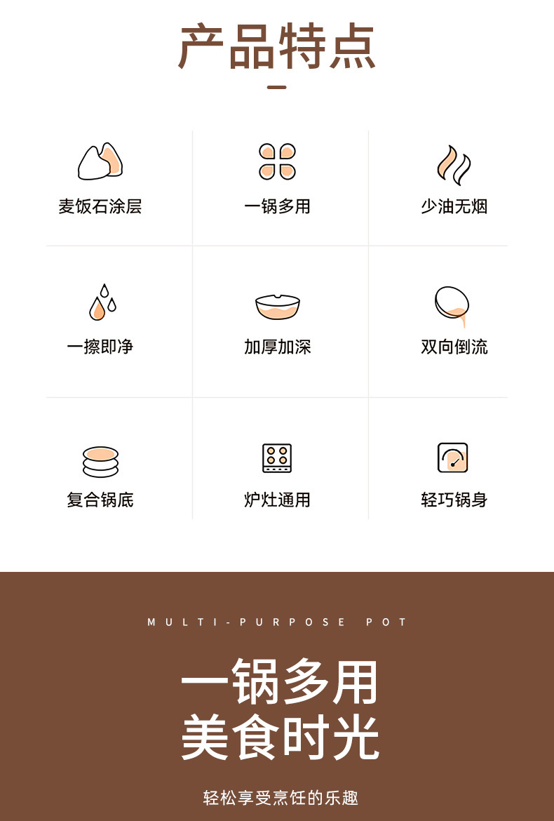 铝合金炒锅不粘锅家用炒菜锅加厚白色少烟平底锅电磁炉燃气灶适用详情3