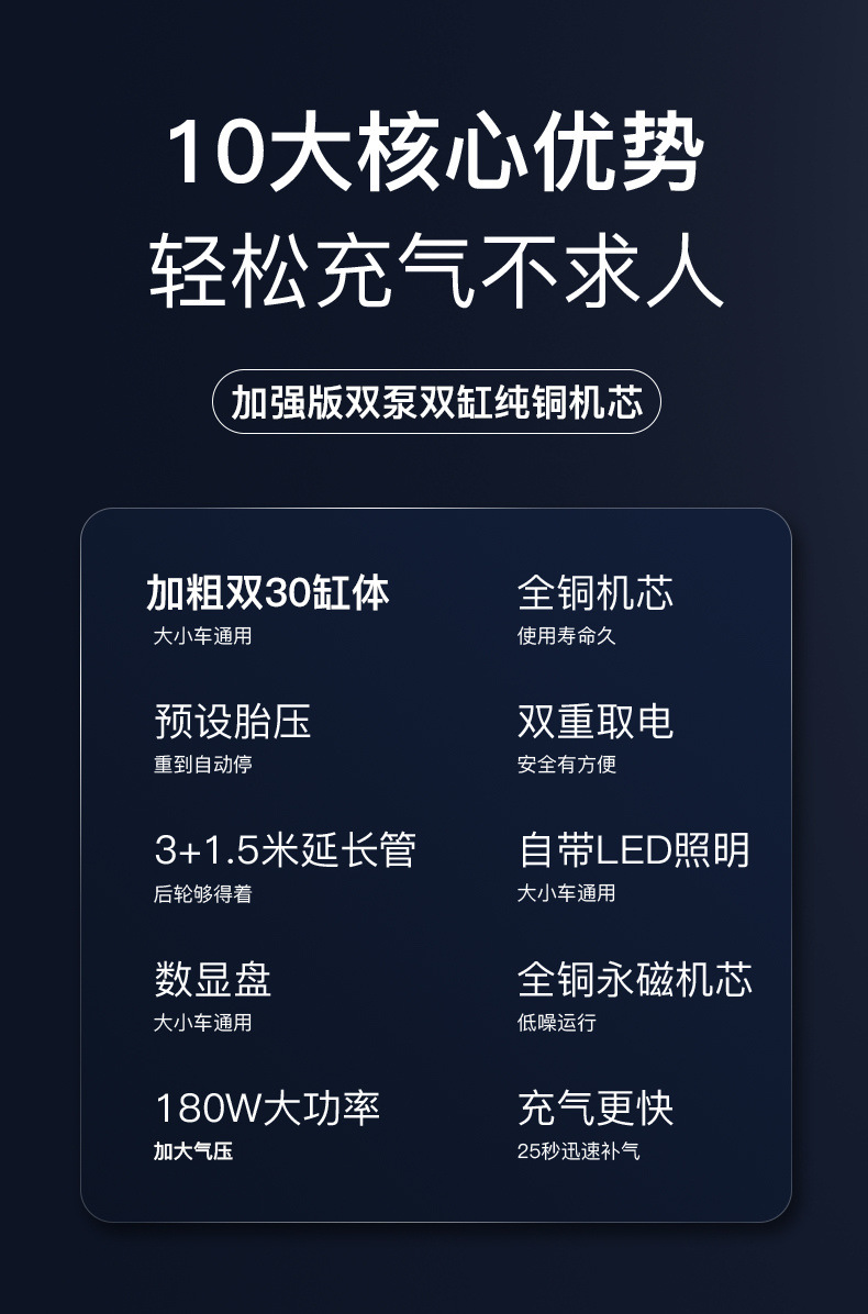 车载充气泵12V双缸大功率汽车轮胎打气泵便携式车用冲气泵打气筒详情14