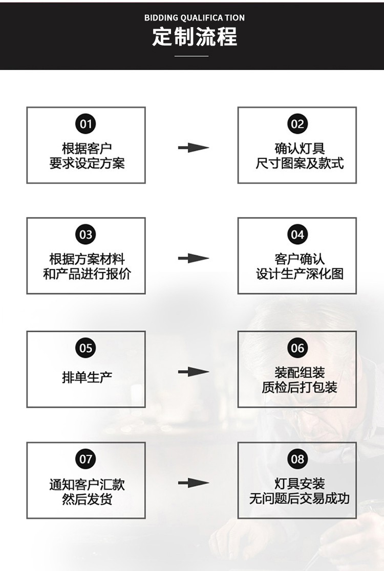 现代风轻奢餐厅吊灯水晶灯别墅简约大气设计师创意饭厅餐厅吧台灯详情2