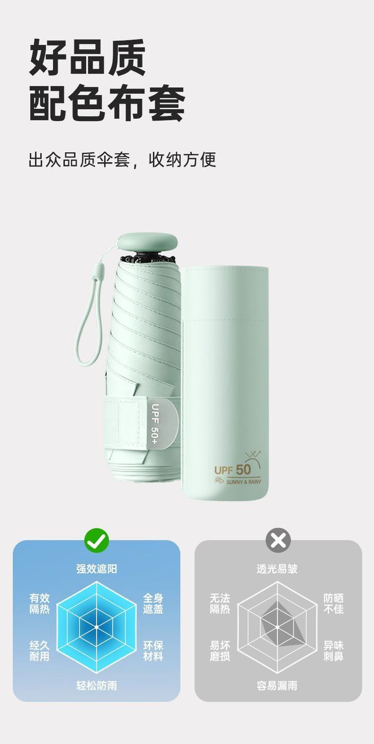 五折伞迷你胶囊晴雨两用太阳伞小巧便携超轻黑胶防晒遮阳口袋伞详情25