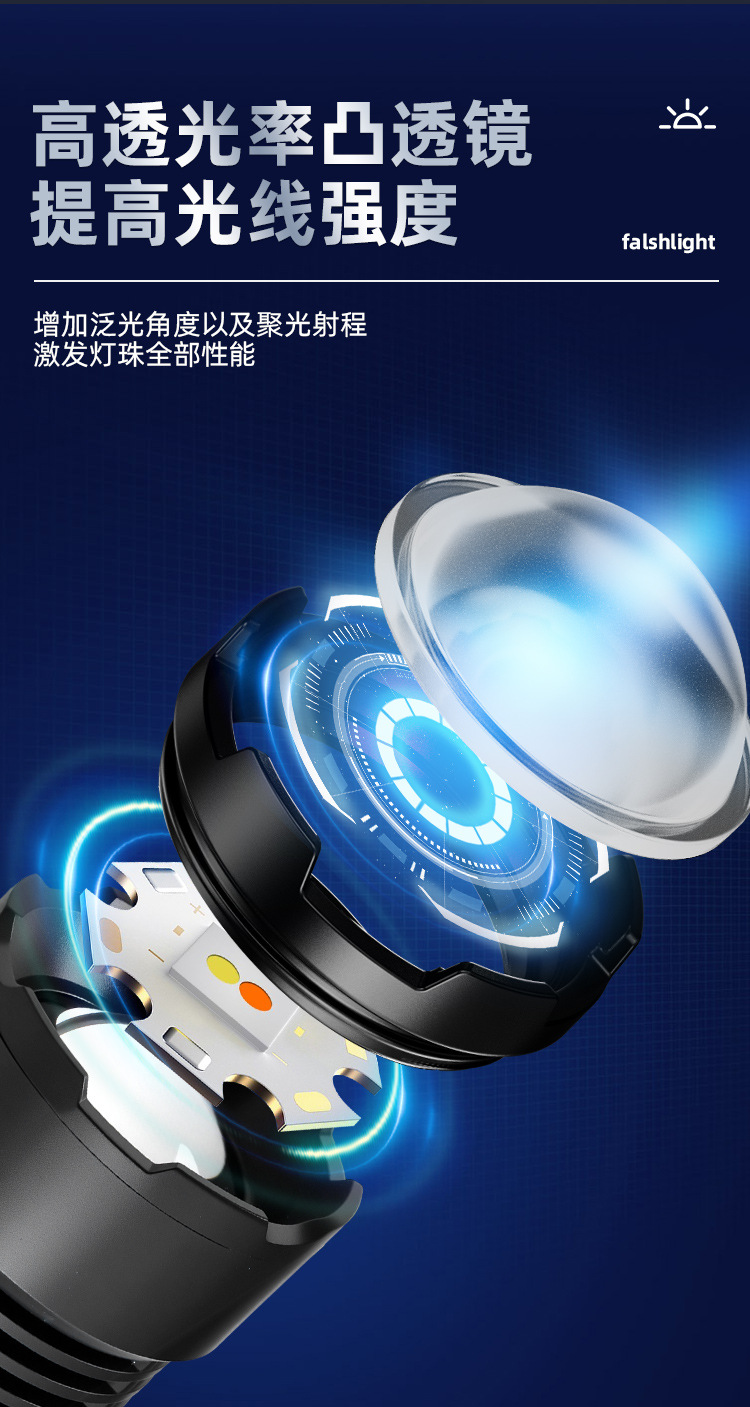 跨境30W白激光手电筒 内置TYPE-C充电带电量显示/笔夹 远射手电筒详情4