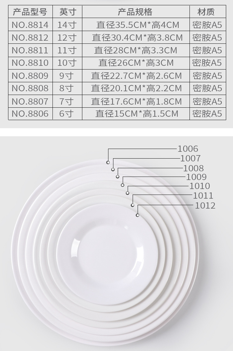 密胺白色圆盘餐厅饭店商用菜盘骨碟仿瓷塑料快餐盖浇饭盘餐具批发详情10