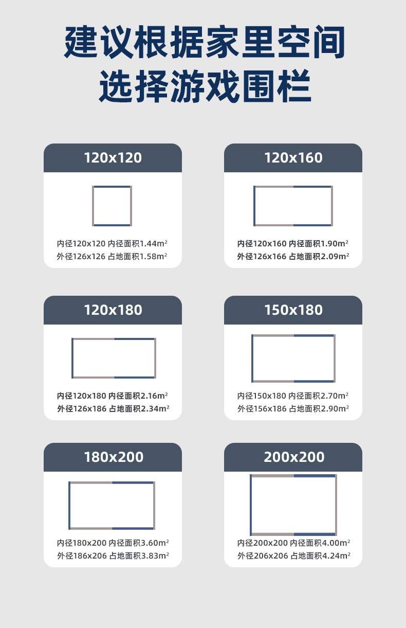 巧乐熊婴儿游戏围栏防护栏室内家用宝宝地上网布围栏儿童爬行垫详情5