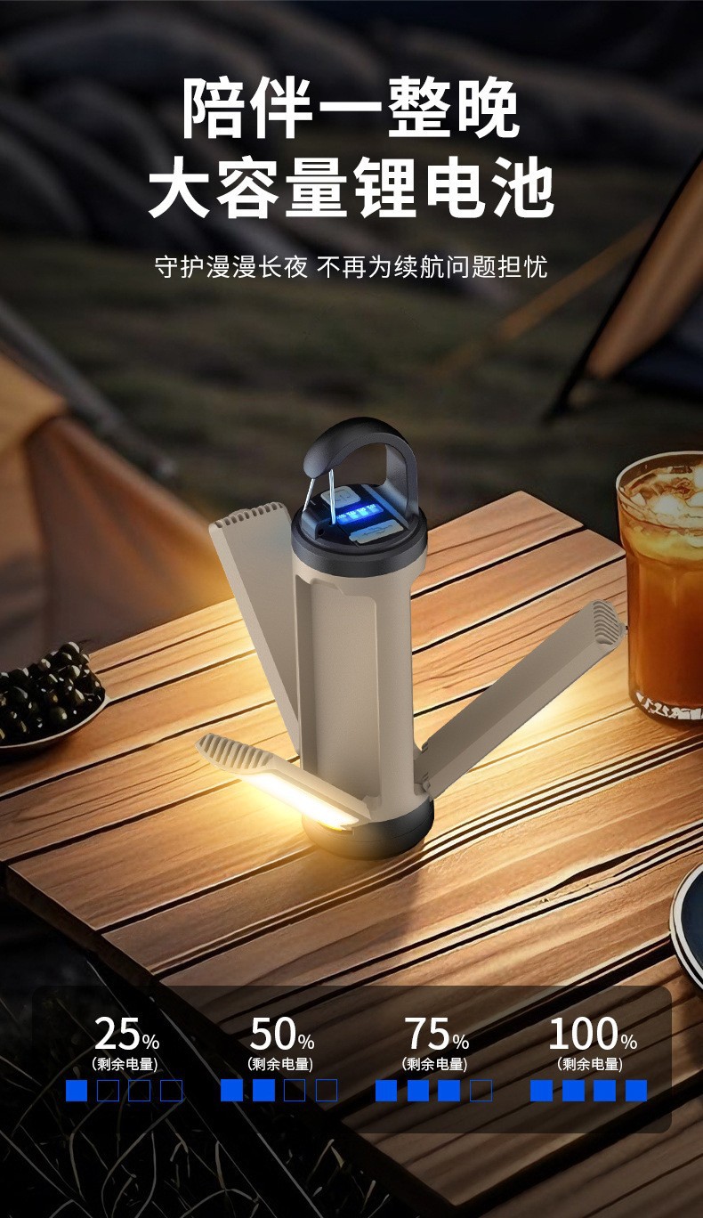 New cross-border outdoor multi-functional emergency camping lamp, portable hanging camping lamp, 90-degree folding three-leaf lamp pic 20
